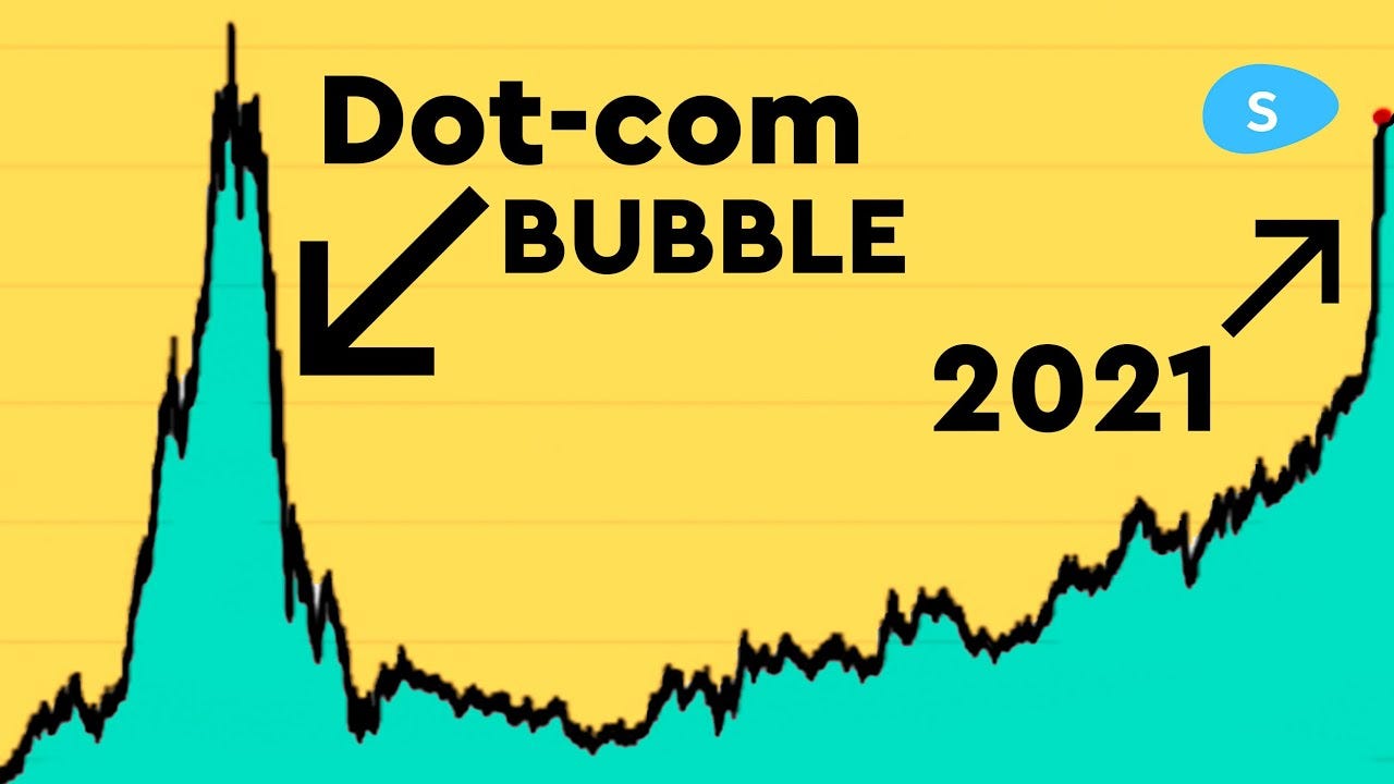 The Dot Com Bubble Burst Why Is It Important To Heed The Lessons From
