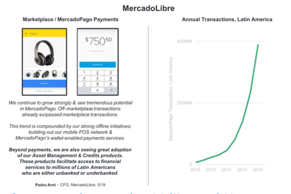 The Top Three Things Mary Meeker’s 2019 Trends