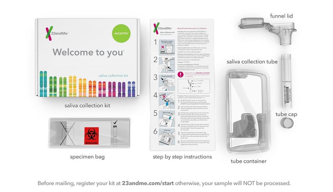 23andme research consent reddit image