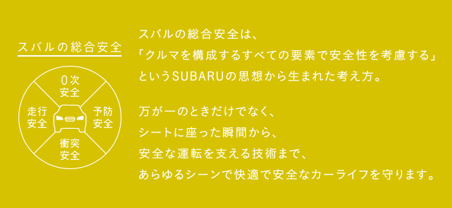 クルマは 人生を乗せるものだから 小田和正書き下ろしの新曲が印象的なスバルの新cmが素敵すぎる By 西村創一朗 Now Or Never クルマは 人生を乗せるものだから 小田和正書き下ろしの新曲が印象的なスバルの新cmが素敵すぎる By 西村創一朗 Now Or Never