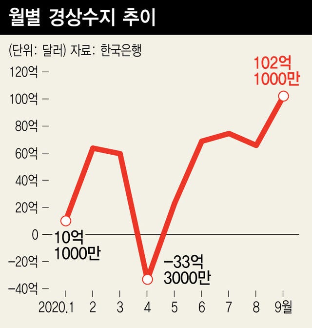 수지기업 이미지