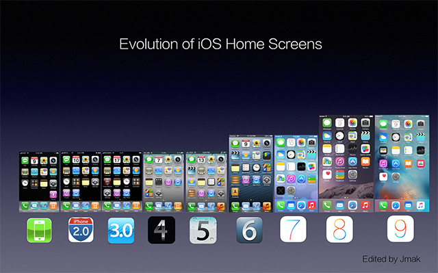 La Evolución De IOS: Un Paseo Desde IOS 1 Hasta IOS 9 | By TooBee | Medium