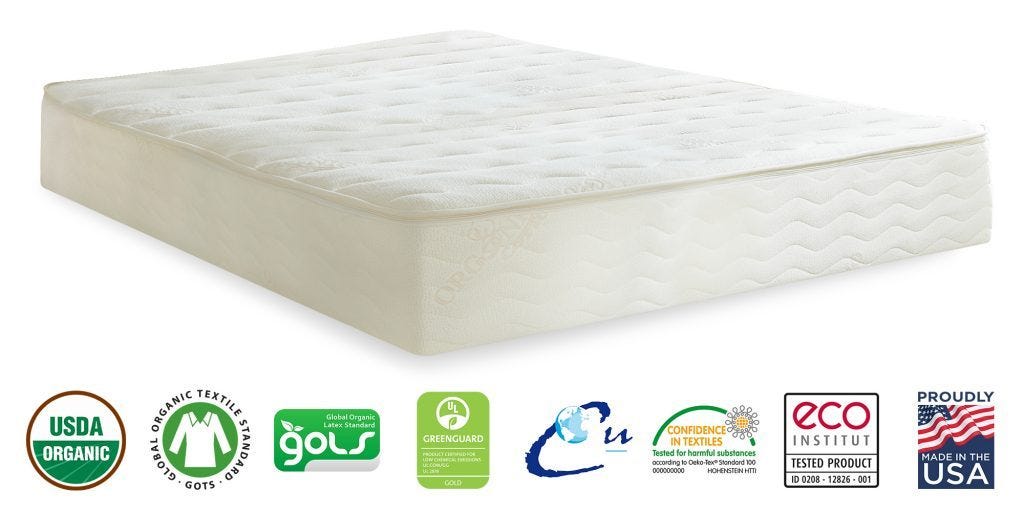 gols certified latex mattress topper