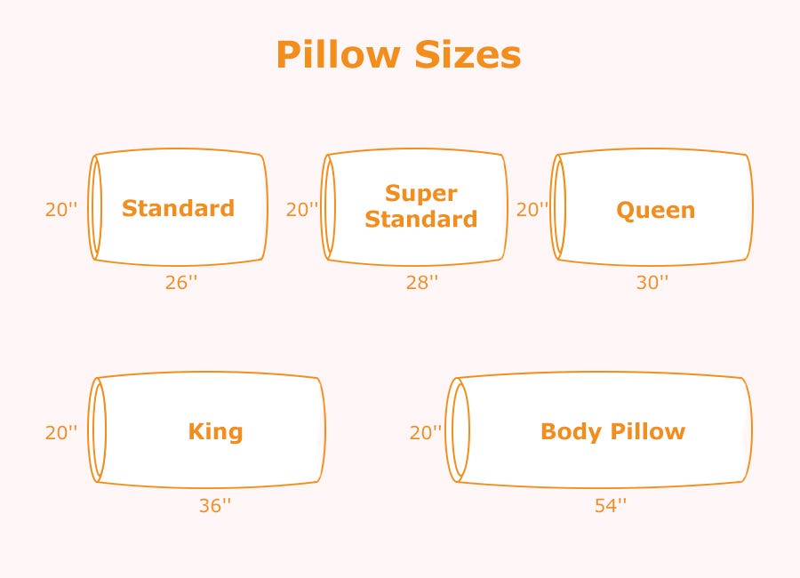 Pillow Sizes — — A Full Guide 2021 by Maxzzz Medium