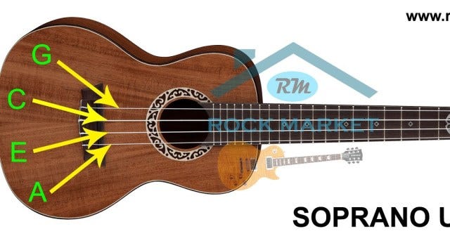 ukulele ogreniyorum 1 uzun zaman once bir ukulele almistim by nafi durmus turkce yayin medium