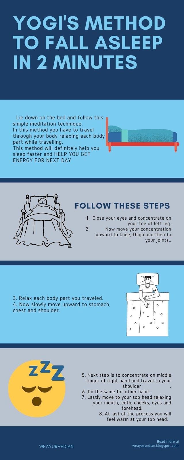 6 Natural Ways To Fall Asleep Fast At Night In 2 Minutes By We Ayurvedian Medium