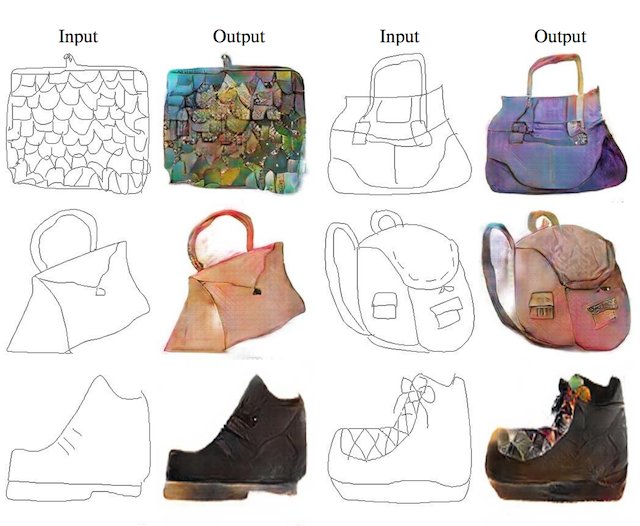 Step By Step Implementation Of Conditional Generative Adversarial 
