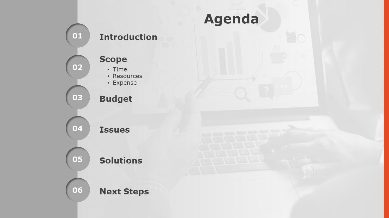 Should I Start My Presentation With An Agenda Slide Plus Agenda Slides Examples By Slideuplift Medium Should I Start My Presentation With An Agenda Slide Plus Agenda Slides Examples By Slideuplift Medium