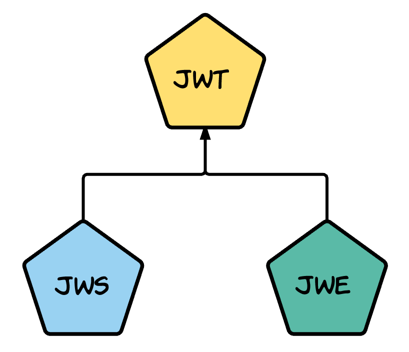 jwacct