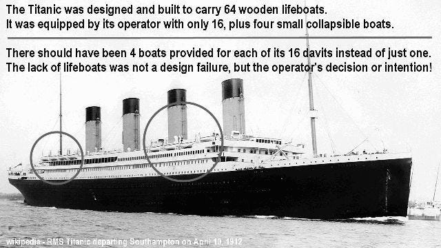 Let S Save Your Titanic How Can You Make Better Decisions Faster By Marie Philippe Vanheems Becoming Human Artificial Intelligence Magazine