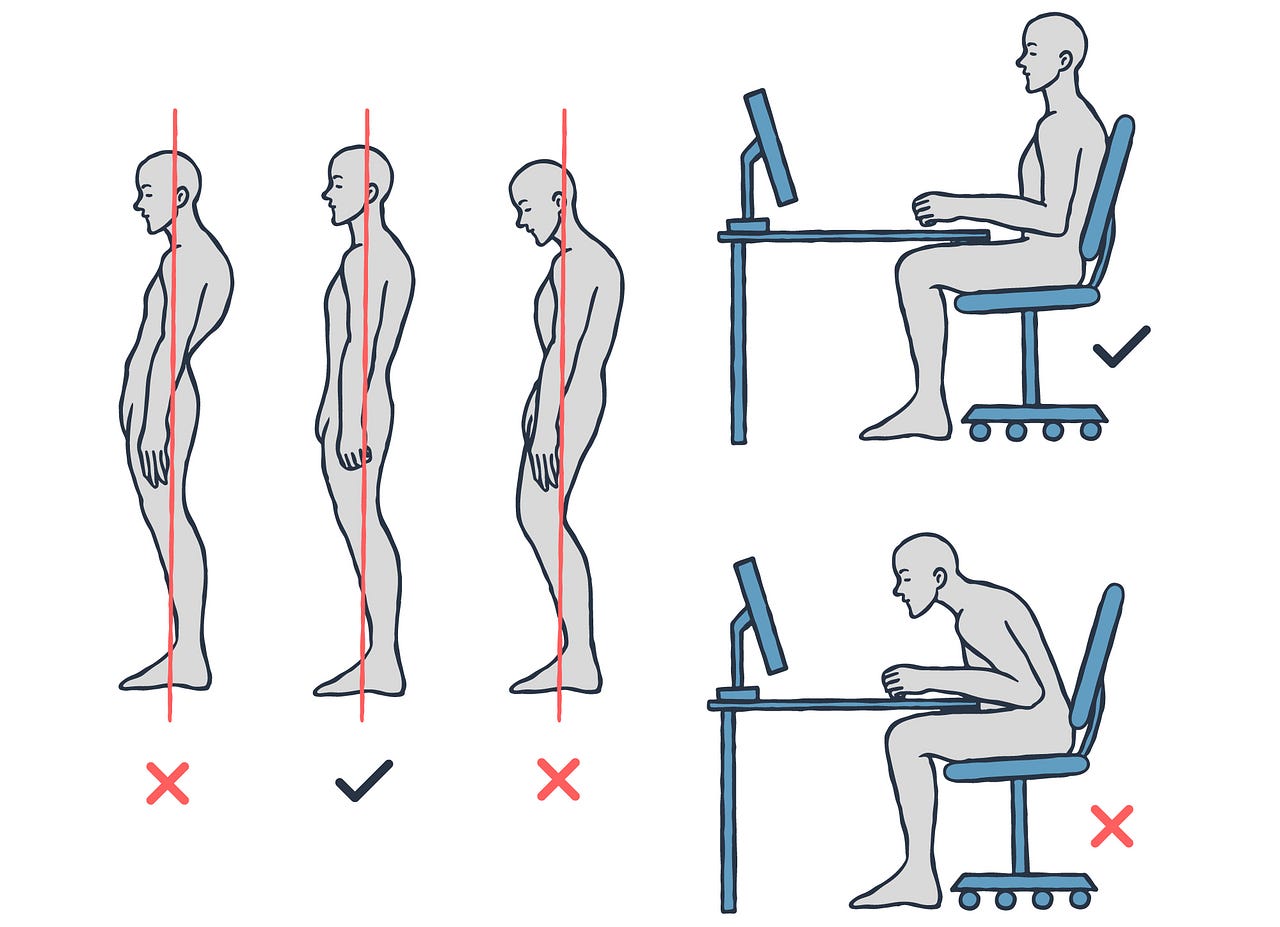 4 étapes pour corriger sa posture — Et ne plus avoir mal au dos | by