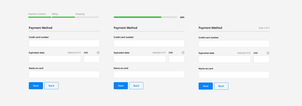 UI Designer’s Guide To Creating Forms & Inputs | By Molly Hellmuth ...