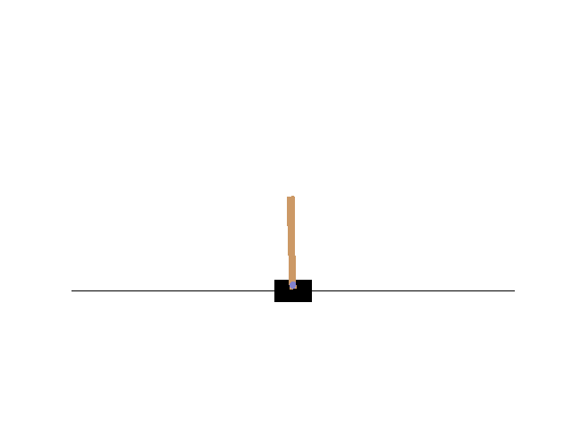 policy gradient tensorflow