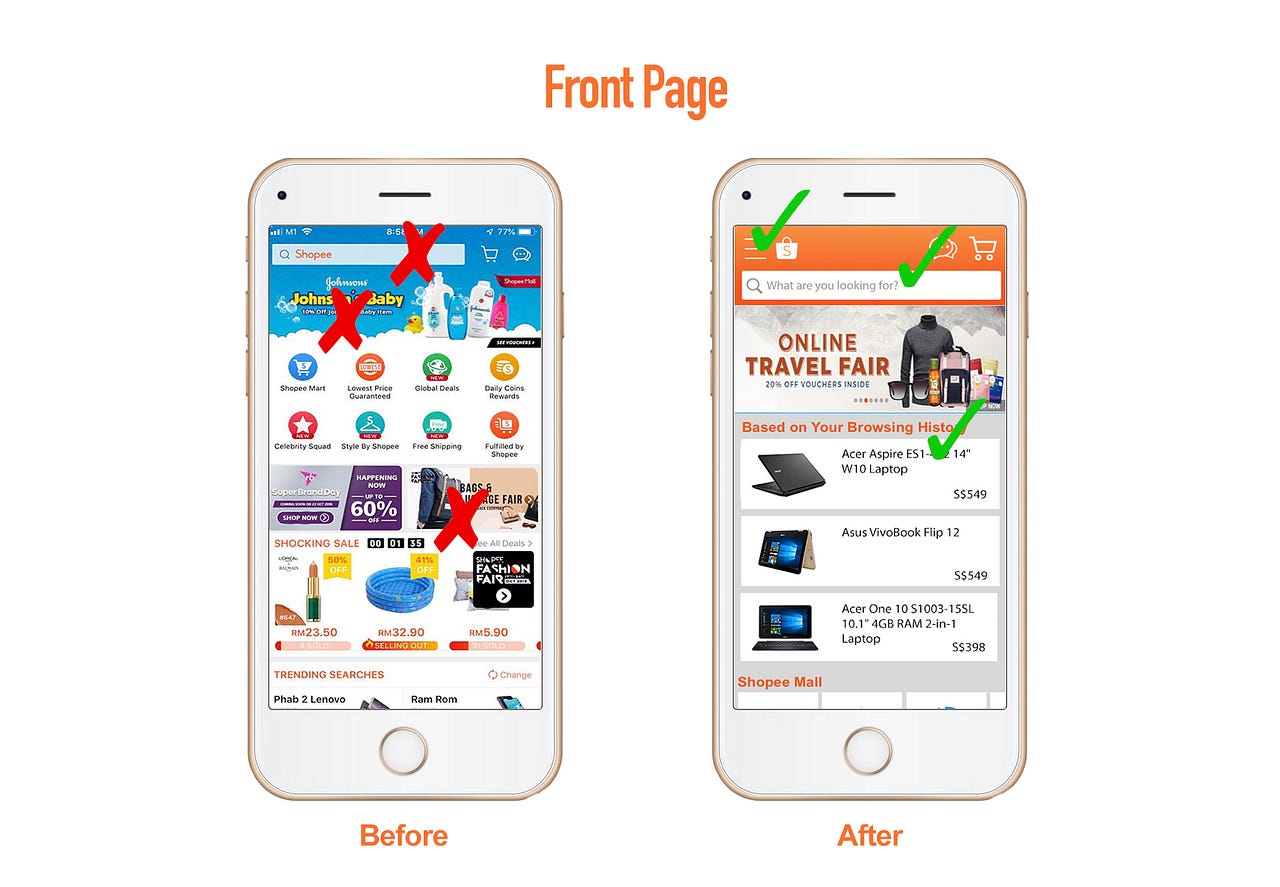 Shopee case study pdf image