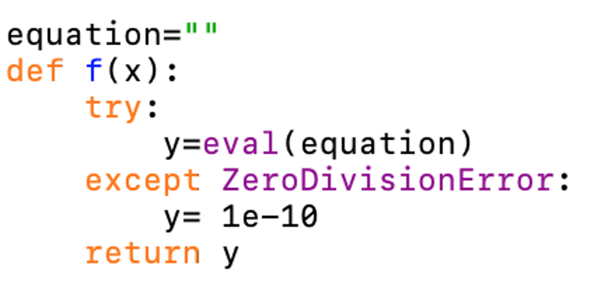Finding a Functions Roots with Python | by Mohammad-Ali Bandzar | The ...