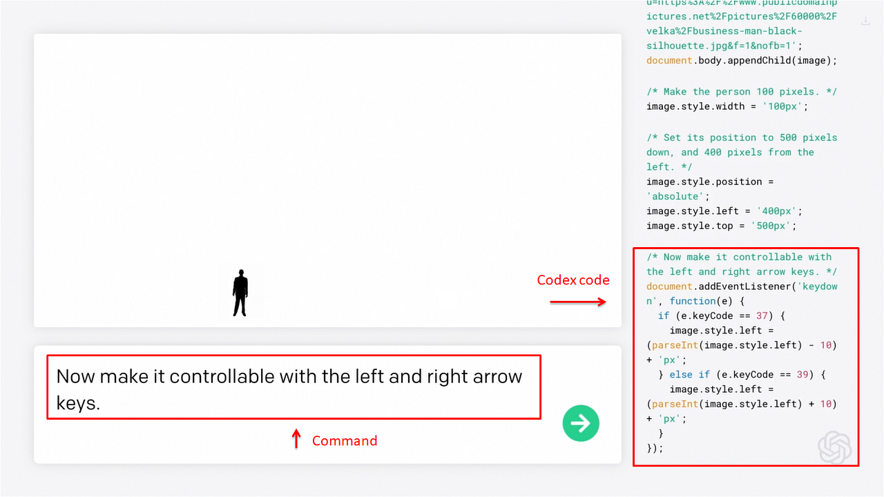 Here’s How OpenAI Codex Will Revolutionize Programming (and the World