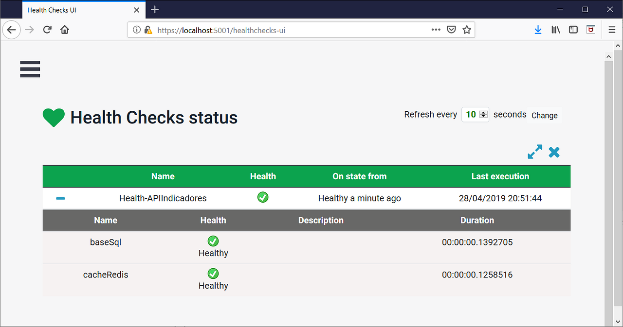 Core + Health Checks monitorando a saúde de uma aplicação via