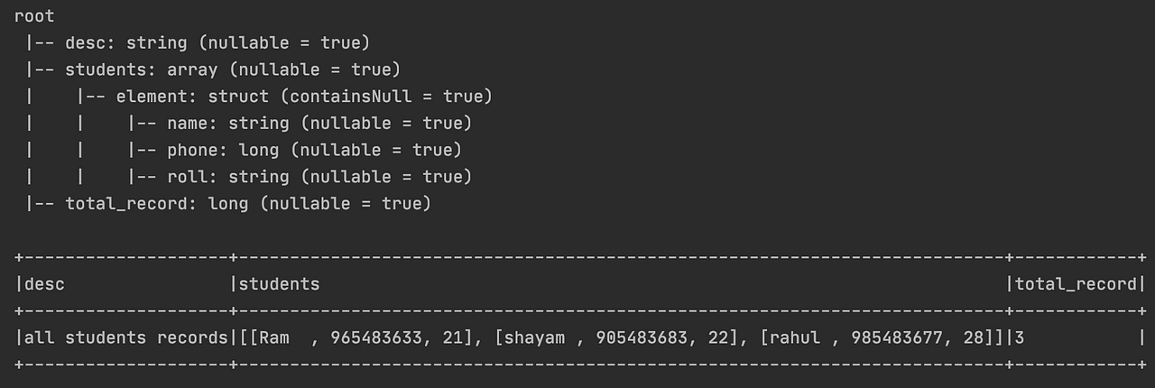 explode-function-in-spark-scala-as-we-often-deal-with-json-type-which-by-parmanand-kumar