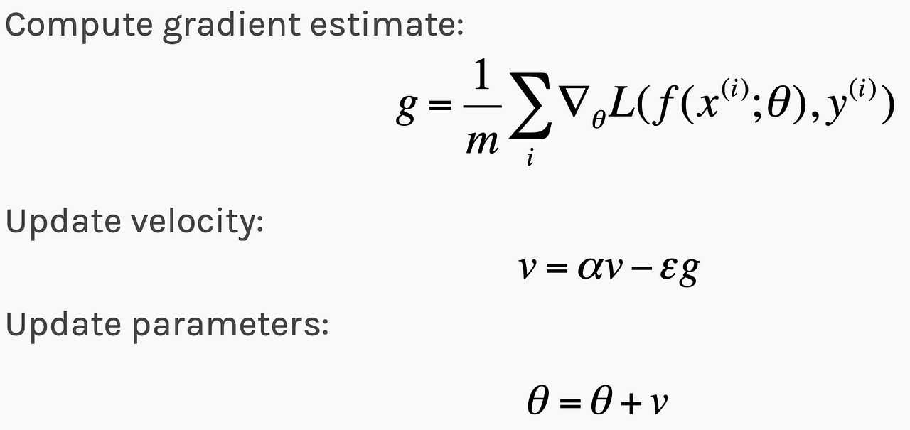 Neural Network Optimization. Covering optimizers, momentum, adaptive ...