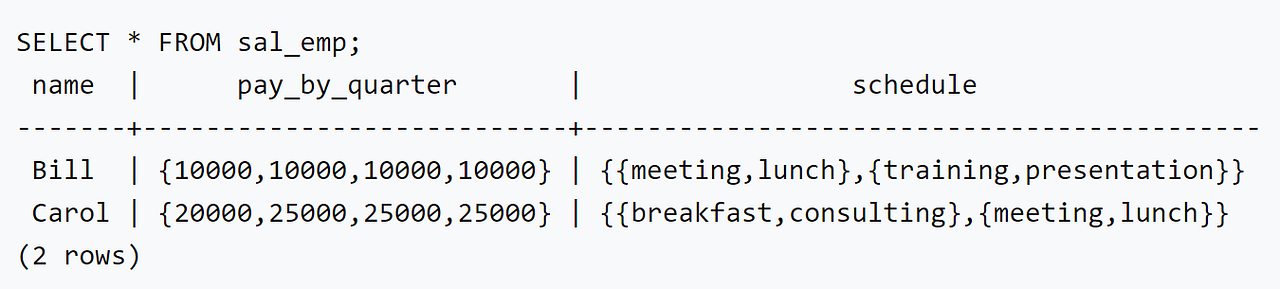 How To Map PostgreSQL ARRAY Type To List Using JPA And EclipseLink By 