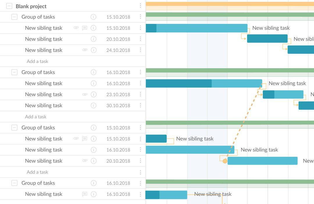 33 Best Project Management Tools You Have to Focus on in 2019 by