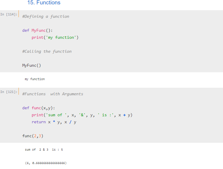Learn Python -20 Basic Concepts. Python A to Z basics - fast track to ...