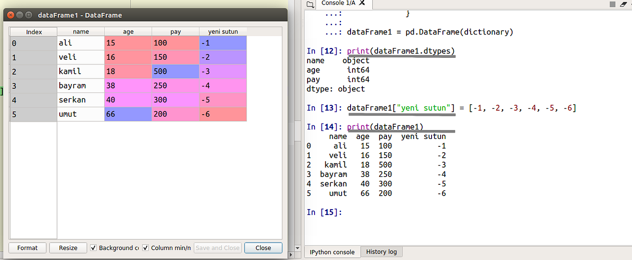 NumPy, Python Pandas ve Matplotlib | by {Kamil Kaplan} ® | Kodcular ...