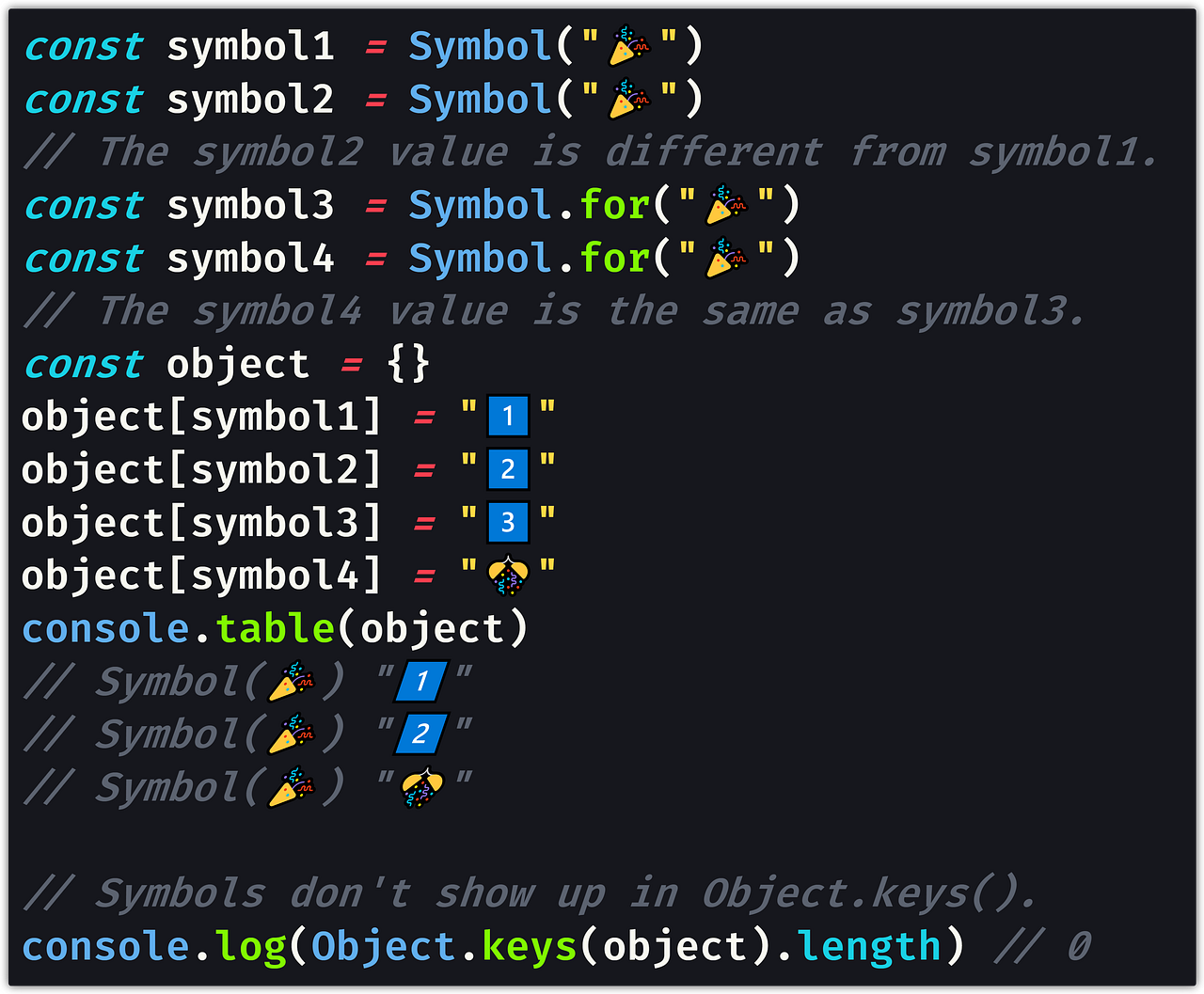 How To Check For A Symbol In JavaScript By Dr Derek Austin 