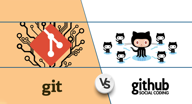 Demystifying The Differences Between Git & GitHub | by Saurabh ...