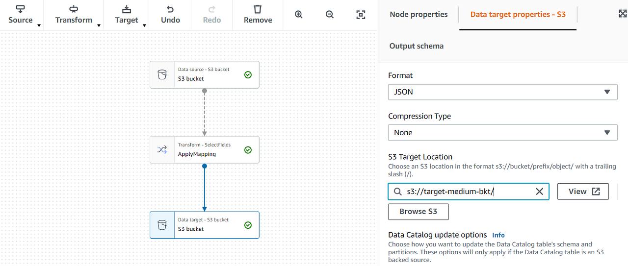 ETL Workflow Guide using Glue Studio with S3, and Athena by Janaka