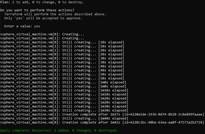 Deploying VMware vSphere Virtual Machines with Packer & Terraform by Guillermo Musumeci Medium