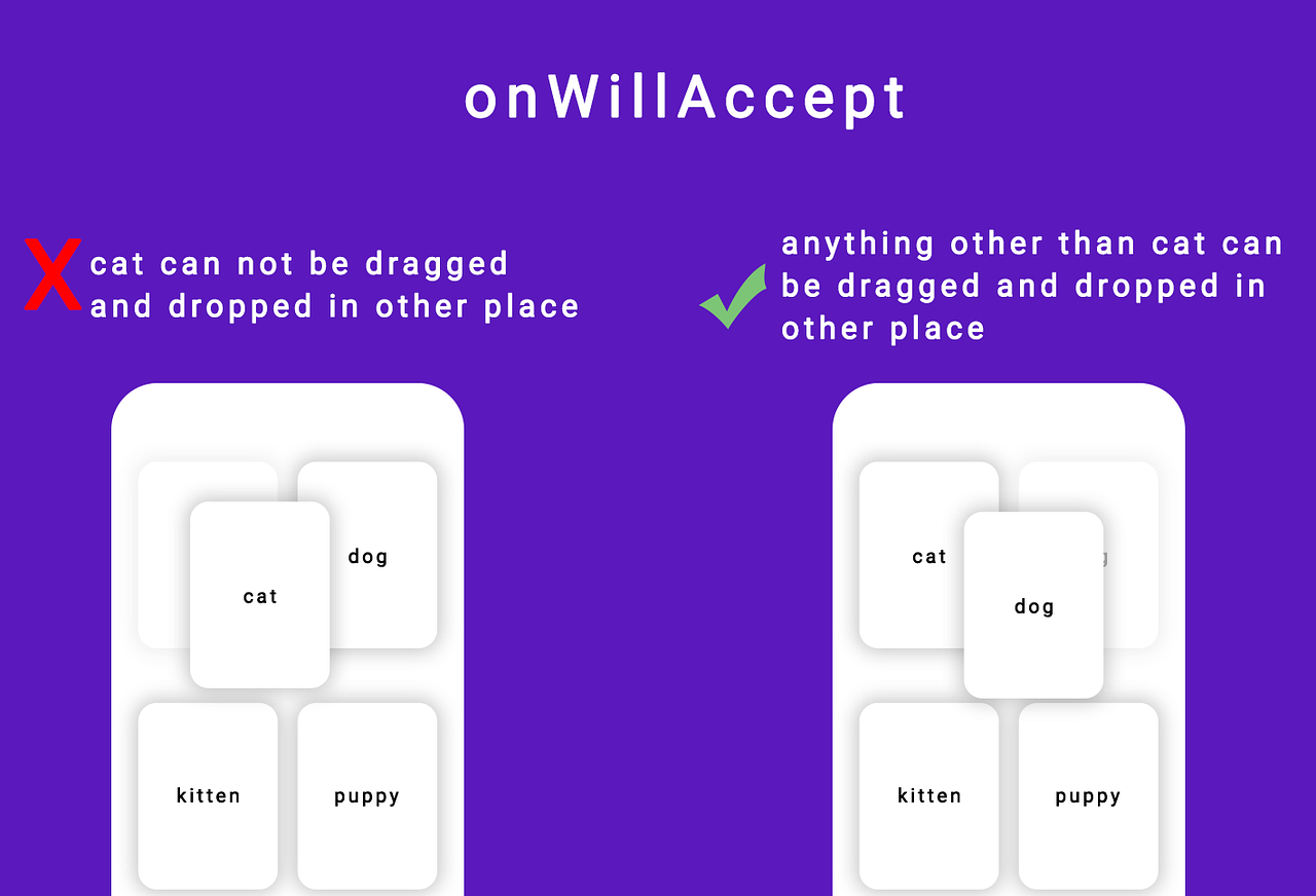 Flutter How to implement Drag And Drop (ReOrderable)GridView under 2 minutes by Ishan Jaiswal
