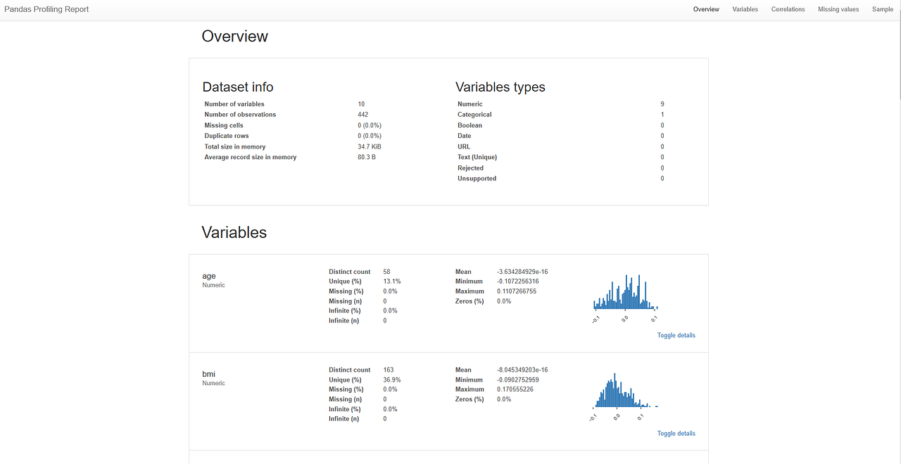 Quick Exploratory Data Analysis In Just 5 Minutes Using These Python Quick exploratory data analysis in just 5 minutes using these python
