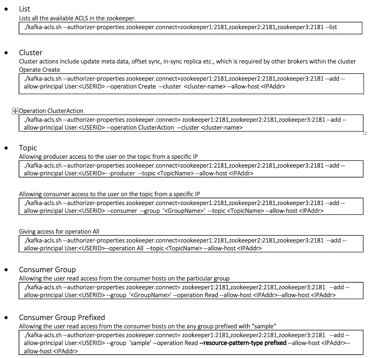 Kafka ACLs In This Article I Will Talk About How By Sonam Vermani
