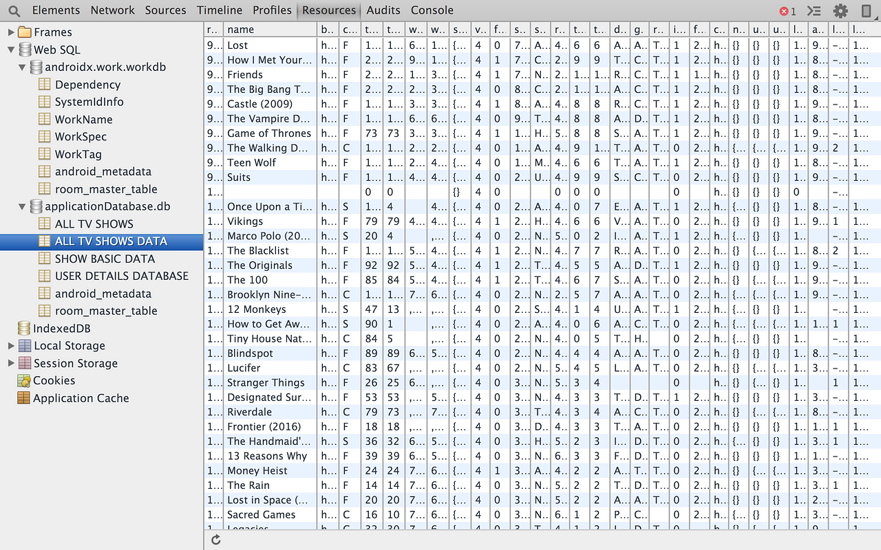 sqlite debug with db browser for sqlite