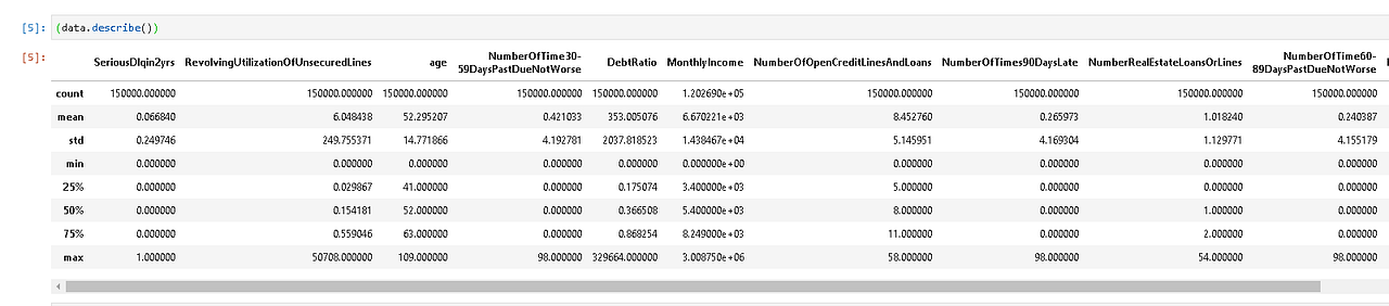 Nanodegree capstone project image