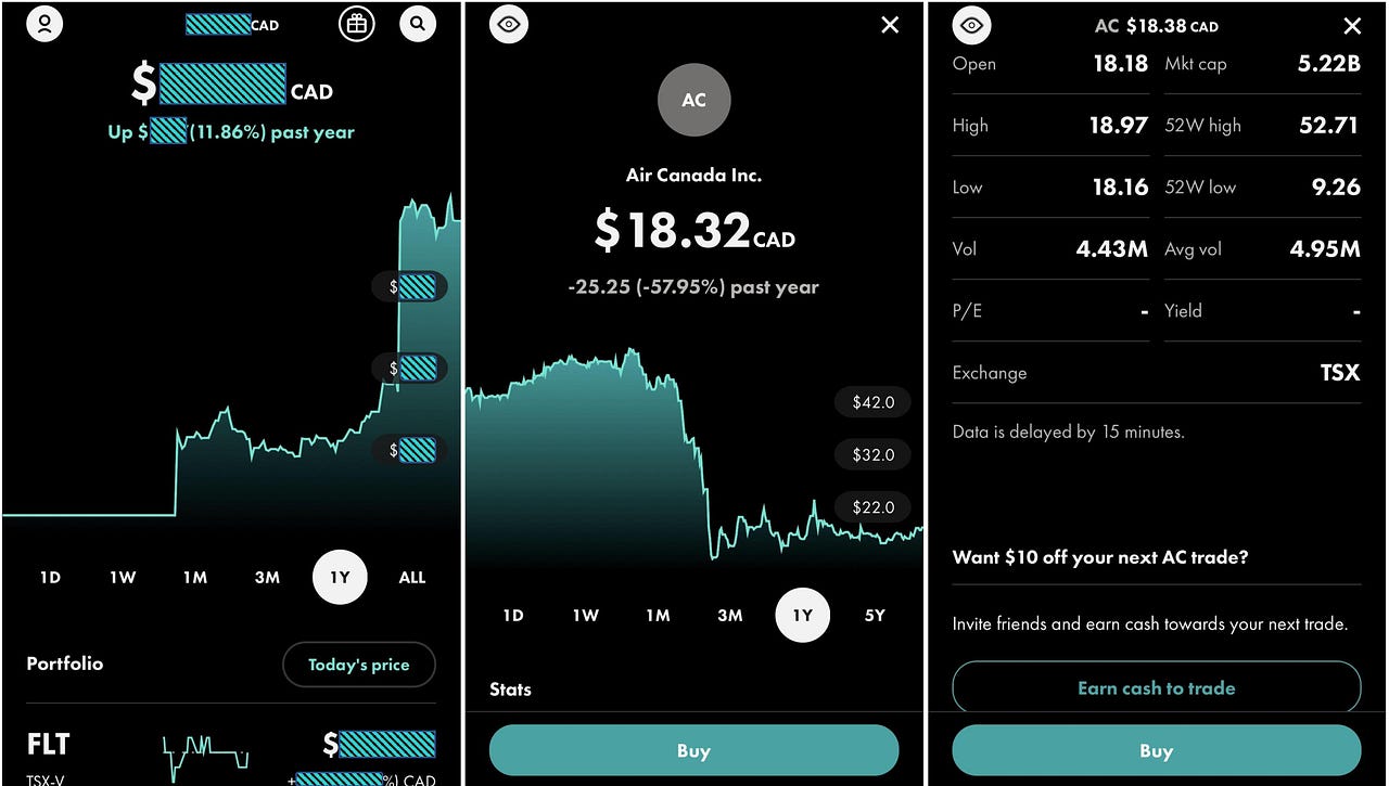 Questrade VS Wealthsimple Trade For Canadian Stock Investors by Zahin Rahman Medium