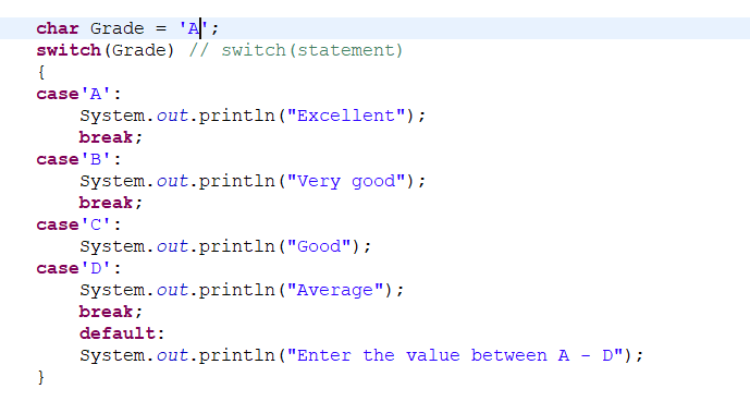 Switch Case In Java At Hackveda Switch Statement In Java Is Used To By Dhiraj Singh Medium
