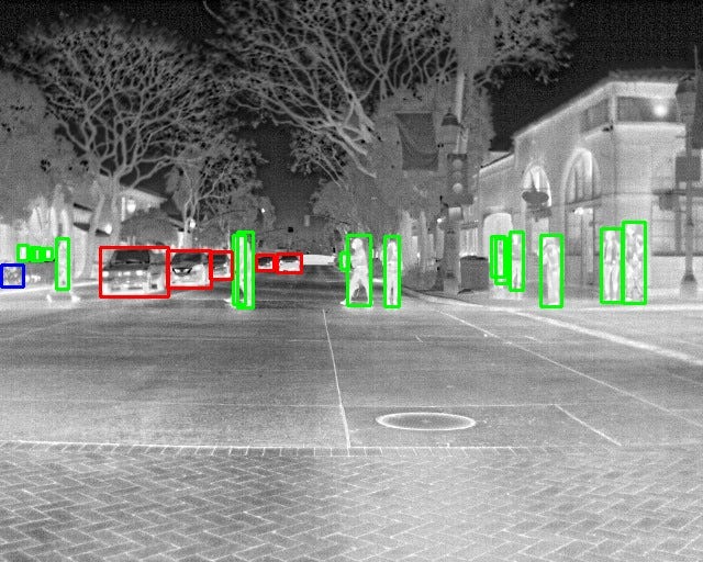 Object Detection on Thermal Images by Enes Özipek The Startup Medium