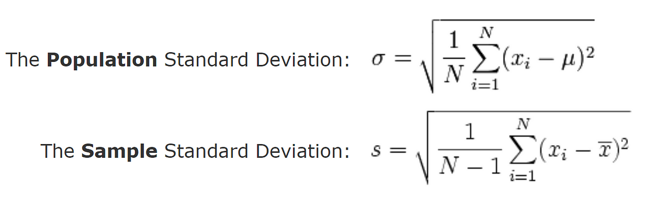 Variance in Machine Learning. Definition of variance and deviation ...