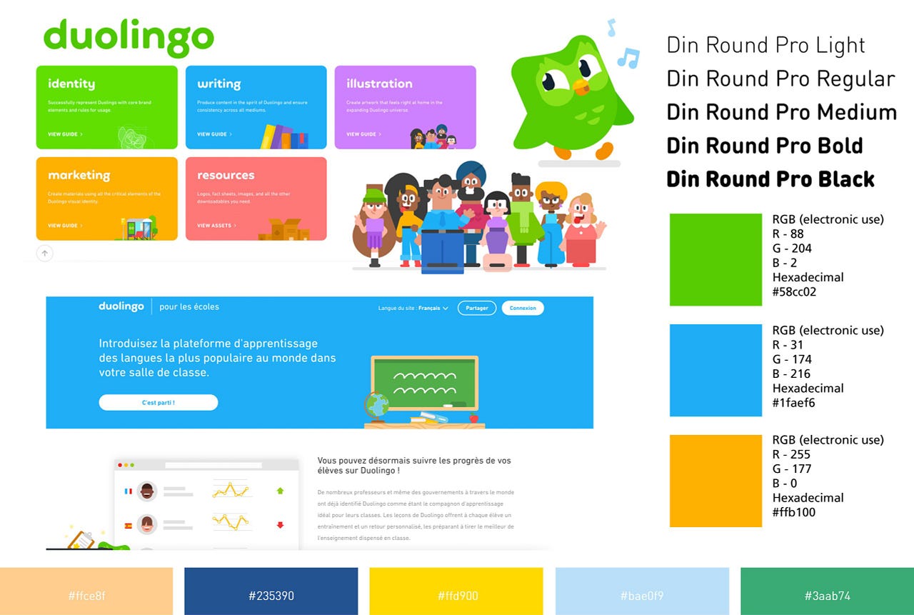 duolingo social media case study