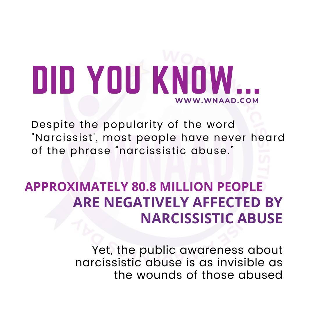 World Narcissistic Abuse Awareness Day Why Is It Important? by