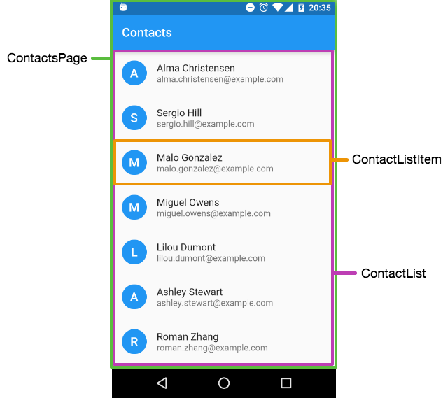 Flutter Map List To Widgets Flutter Iii - Lists And Items — [Flutter 1.0] | By Chema Rubio |  Hackernoon.com | Medium