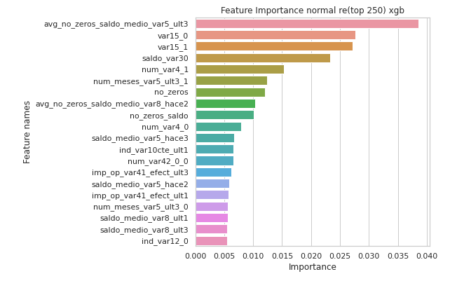 Xgboost documentation picture