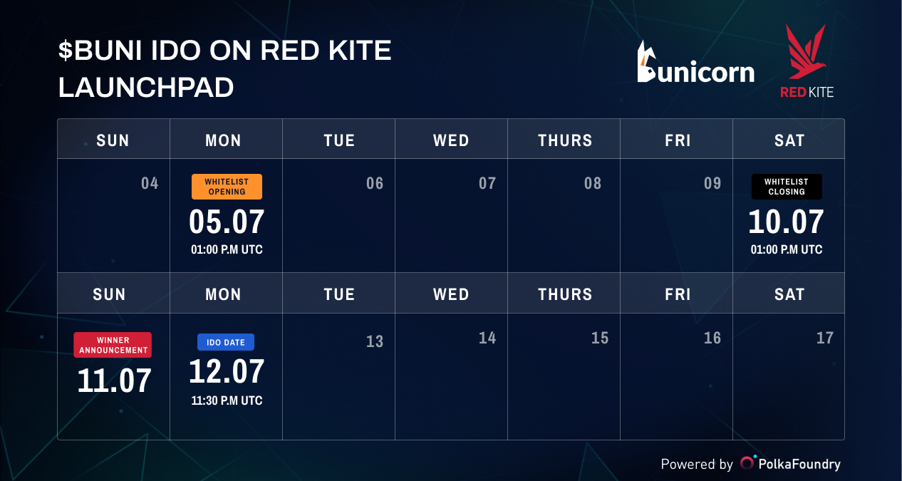 red kite launchpad red kite launchpad