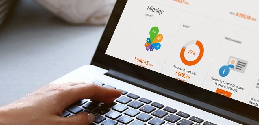 Dicas para brasileiros na Polônia by Paul O’Rely Medium