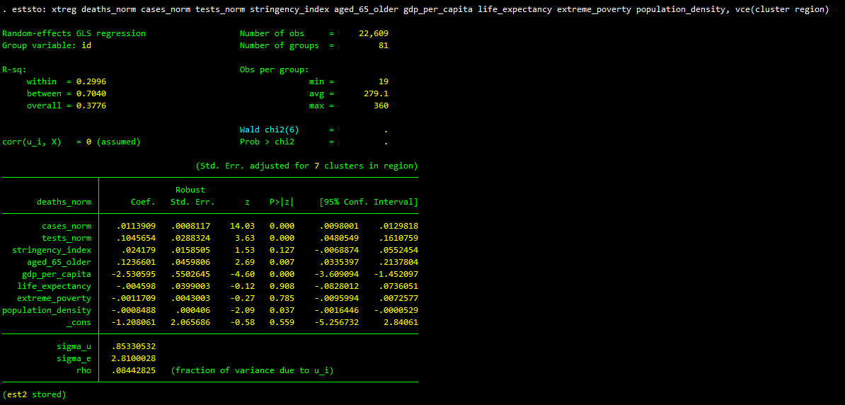 The StatatoLaTeX guide. The guide provides a set of templates… by