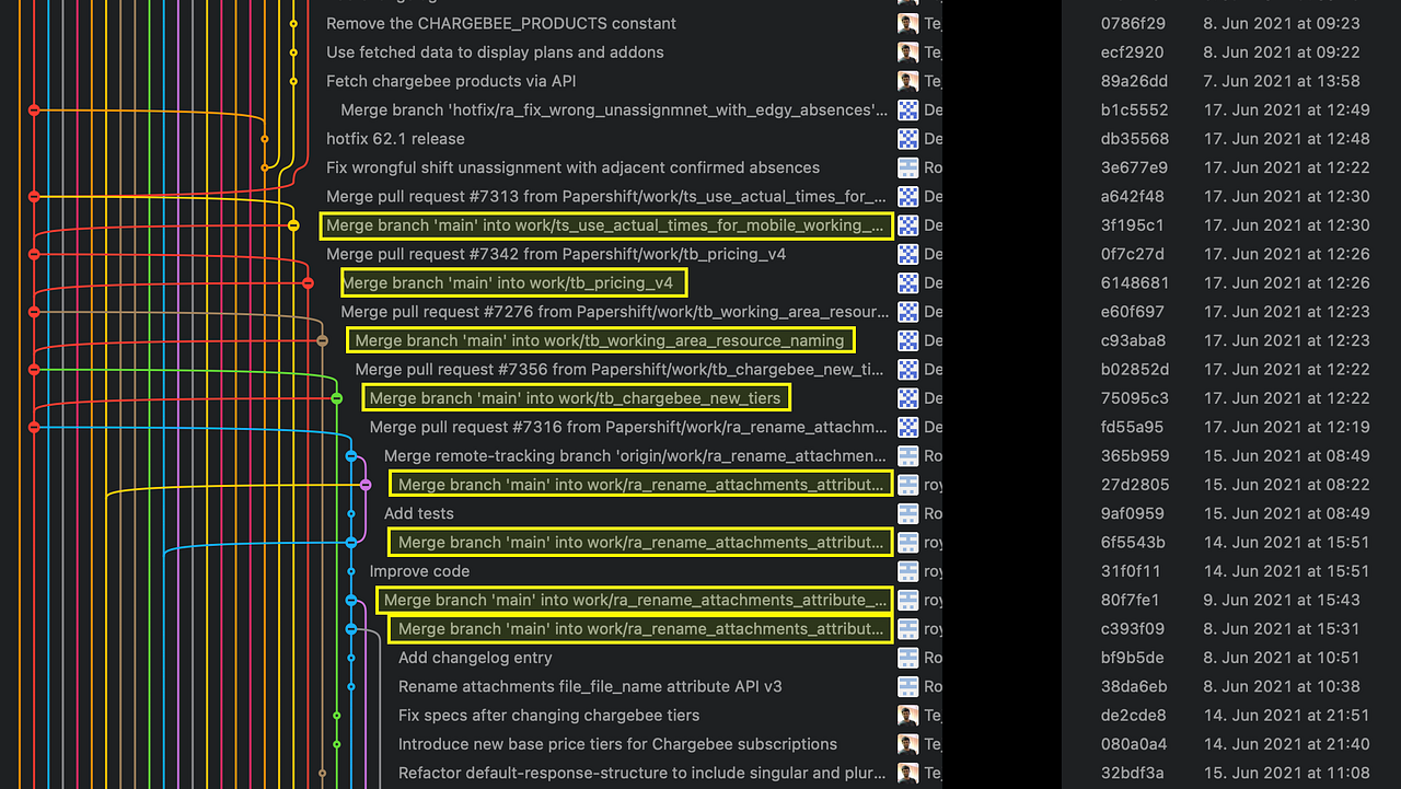 Git Merge Vs Rebase An FAQ That Explains And Answers When By Cihat