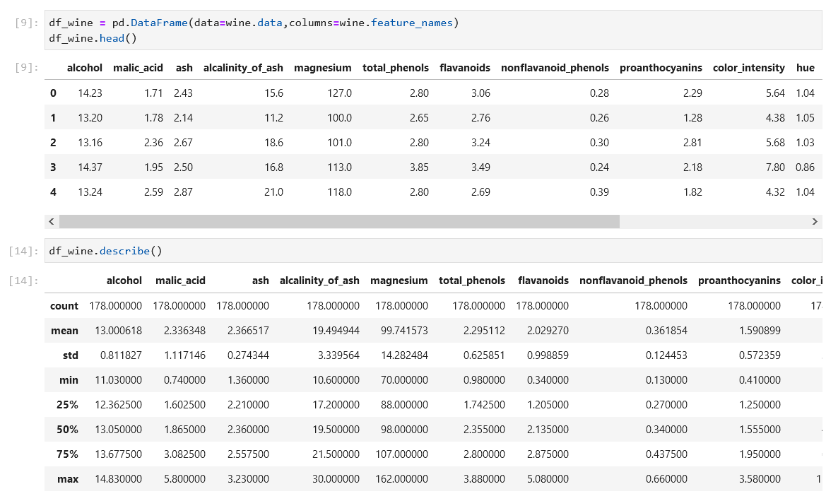 Sklearn dataset loading utilities by Felix Gutierrez Geek Culture