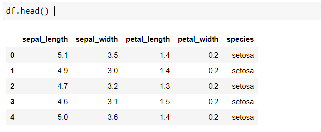 Get First Row Column Value Pandas